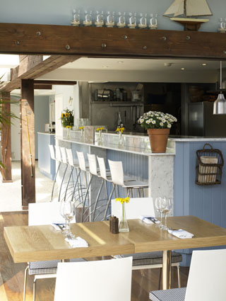 <b>It's Summerhouse-tim...</b>
