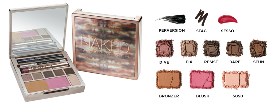 Beauty Spotlight: Urban Decay Naked On The Run Palette.