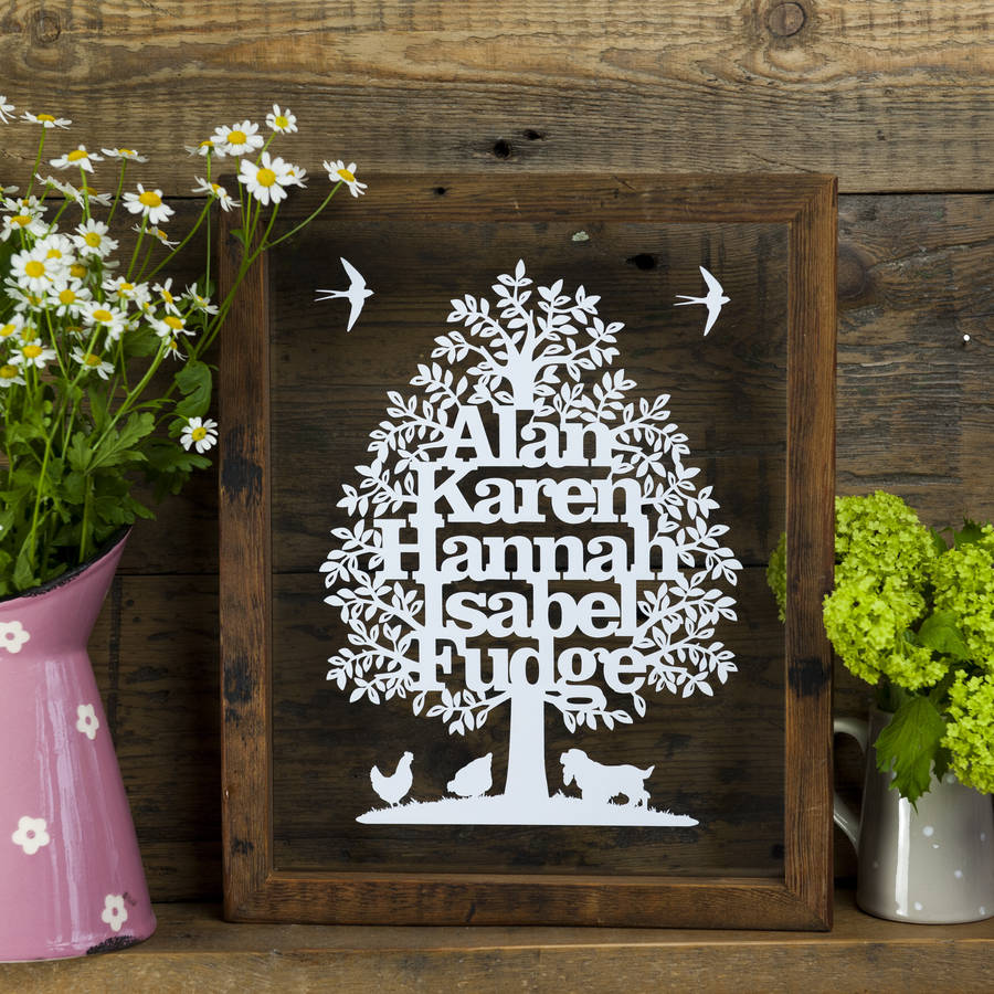 Personalised Family Tree