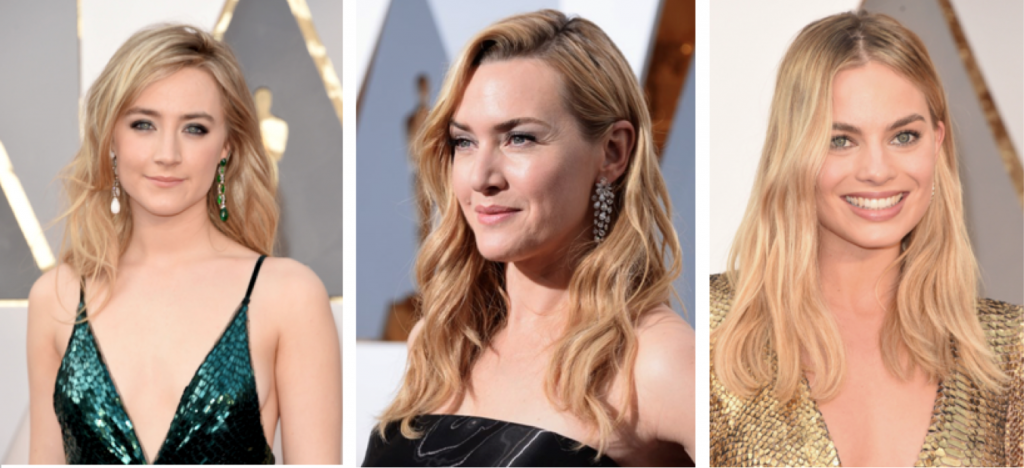 Waves, waves, waves.