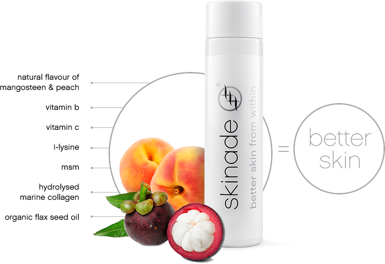 Try the Skinade 30 day trial for £105.